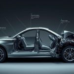 Car safety inspection San Antonio