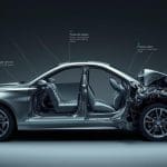 Car safety inspection San Antonio